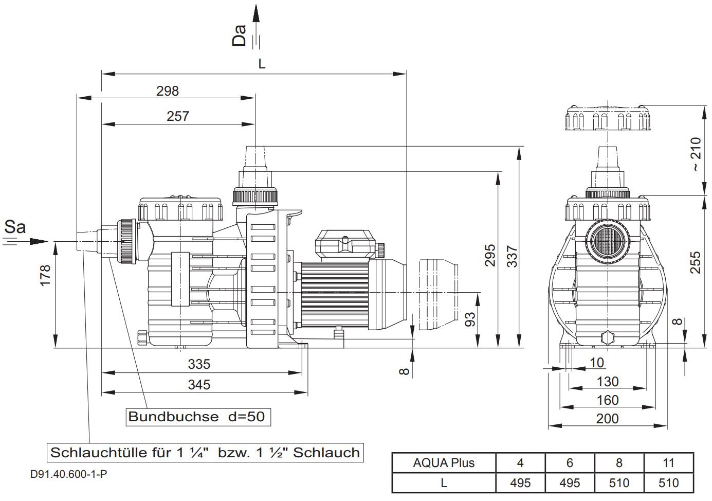 Aqua Technix Filterpumpe AQUA PLUS 11, 13, 5m³/h, 230 V